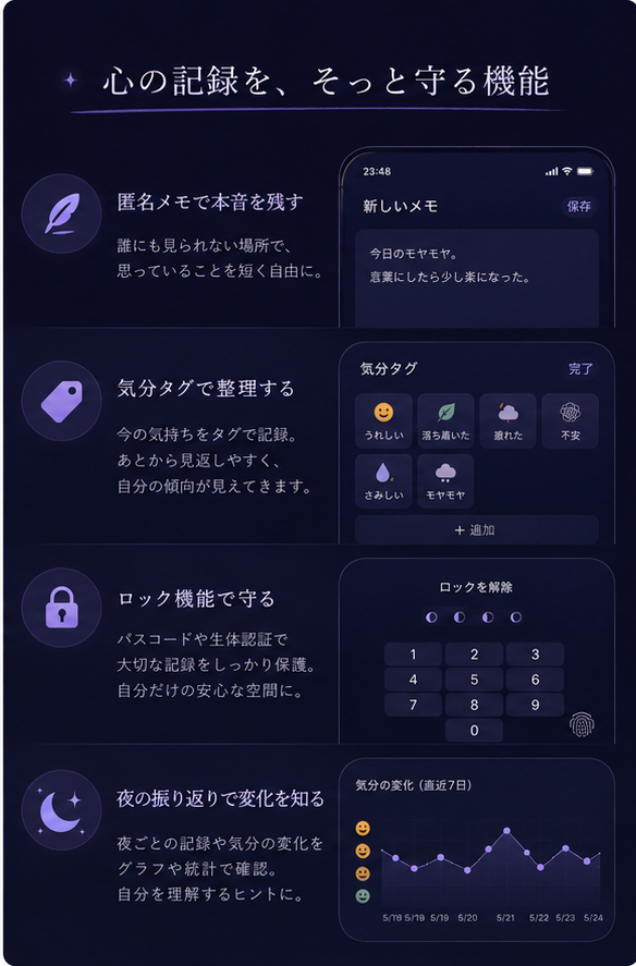 暗号ロックとプライバシー保護の紹介画像